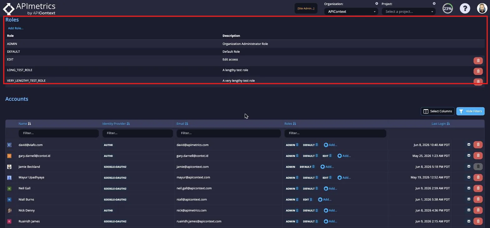 Roles section listing organization roles such as ADMIN, DEFAULT, and EDIT with their descriptions