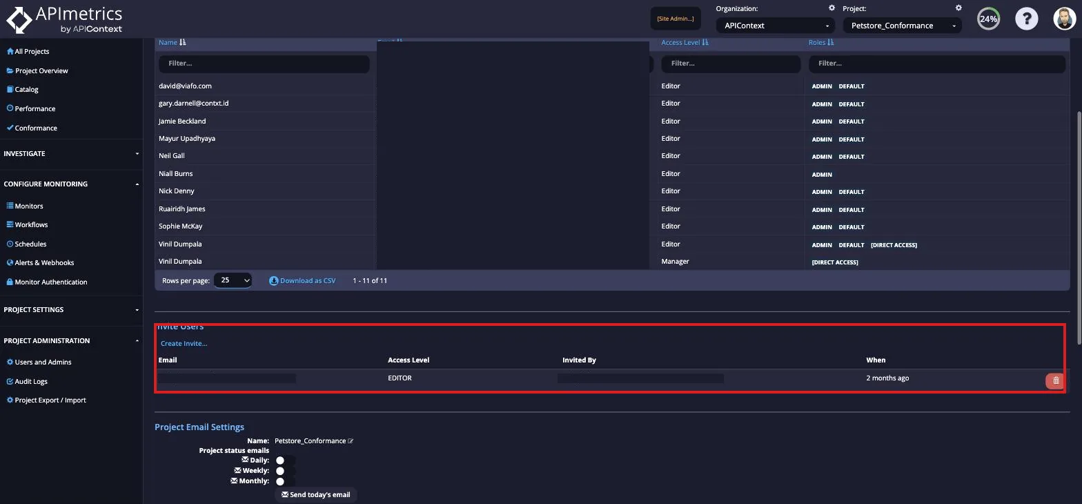 Project administration page listing users by access level with Create Invite and pending invites