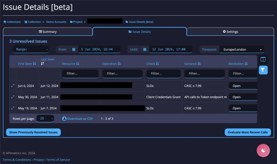 Conformance Issue Details page tracking unresolved issues by resource, check, and resolution status