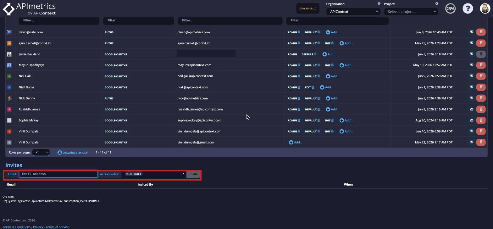 Create invite form with an email address field and an access role dropdown defaulting to DEFAULT
