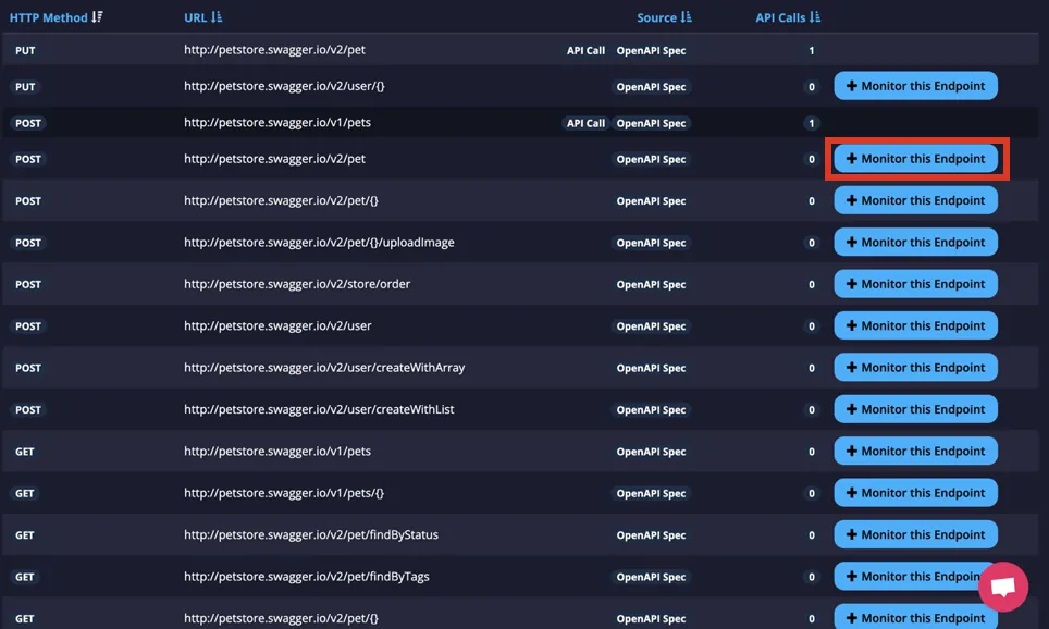 Catalog results table listing endpoints by HTTP method, URL, source, and API call count with Monitor this Endpoint buttons