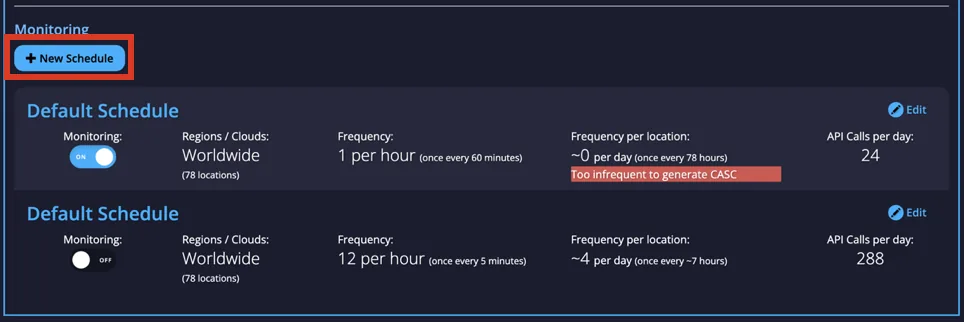 Workflow Monitoring section with the New Schedule button highlighted above the schedule cards