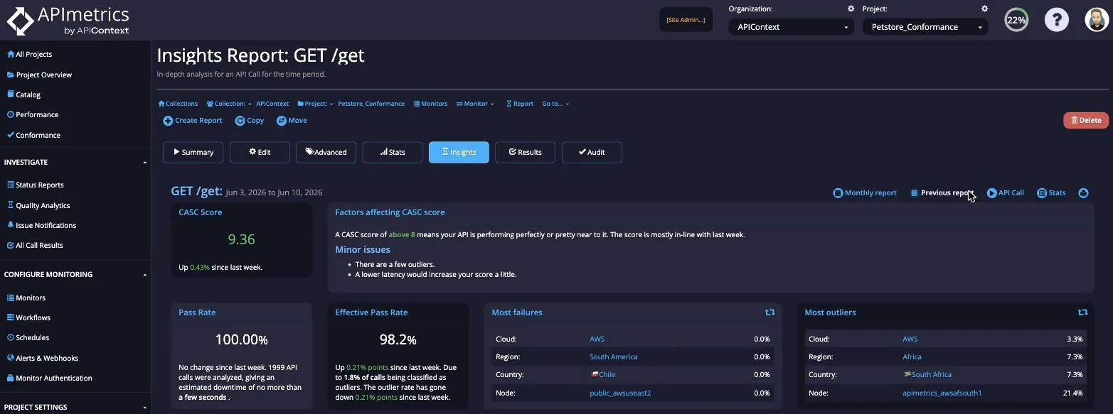 Insights Report for a monitor, showing the CASC score, factors affecting the score, pass rates, and the most failures and outliers broken down by cloud, region, country, and node. Insights Report for a monitor showing the CASC score, factors affecting the score, pass rates, and most failures and outliers by cloud, region, country and node