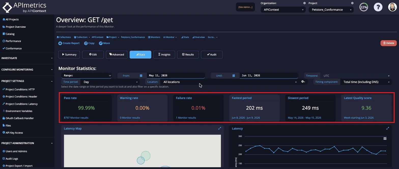 Monitor Statistics overview Monitor Statistics overview showing Pass rate, Failure rate, Fastest and Slowest period, Latest Quality score, Latency Map, and Latency chart