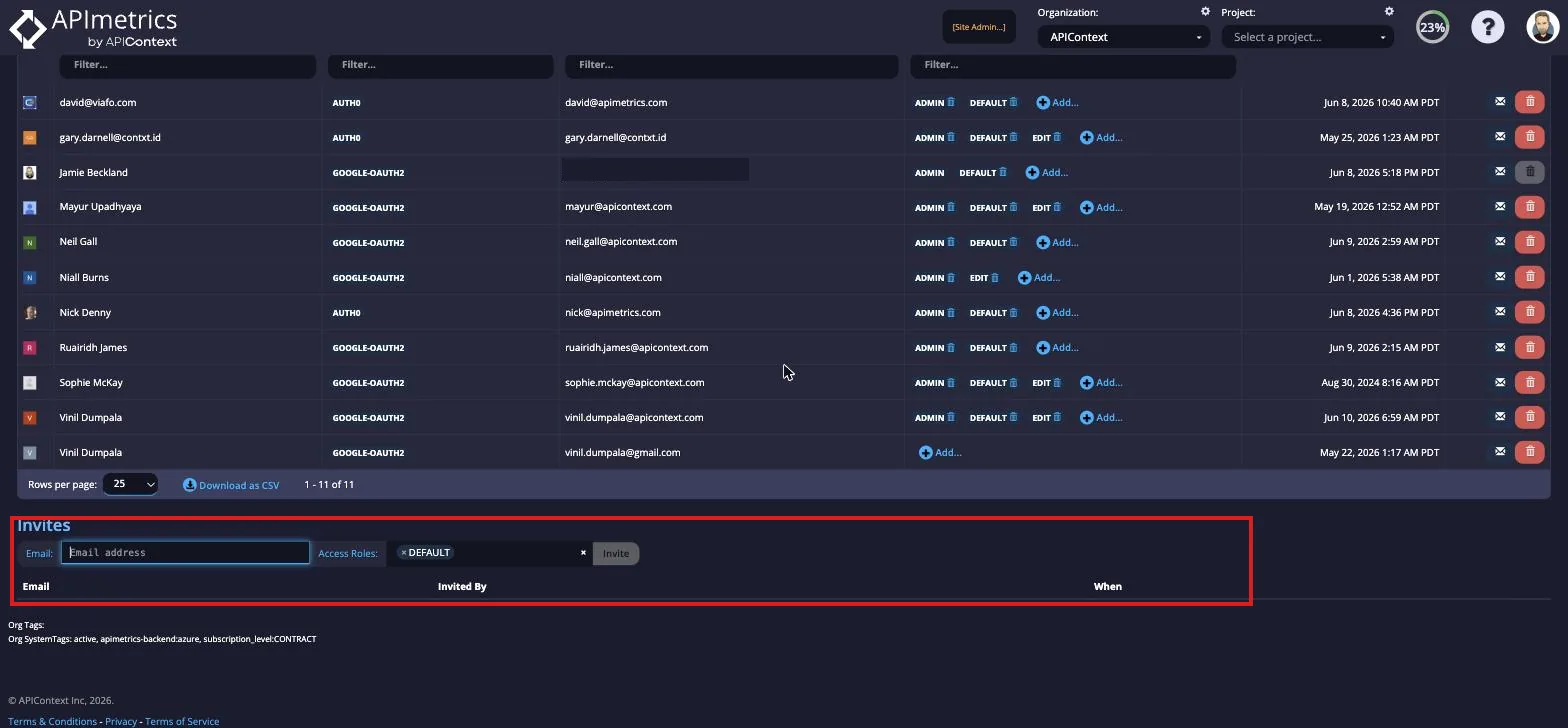 Invites section with an email and access role field for inviting people to the organization