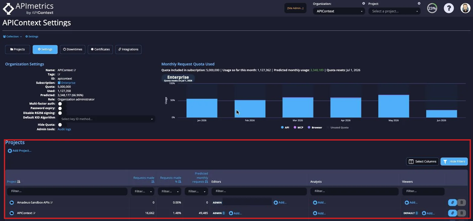 Projects section of Organization Settings listing each project with its Editors, Analysts, and Viewers and quota usage
