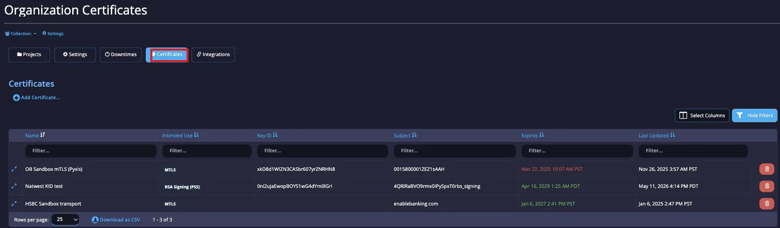Certificates Tab