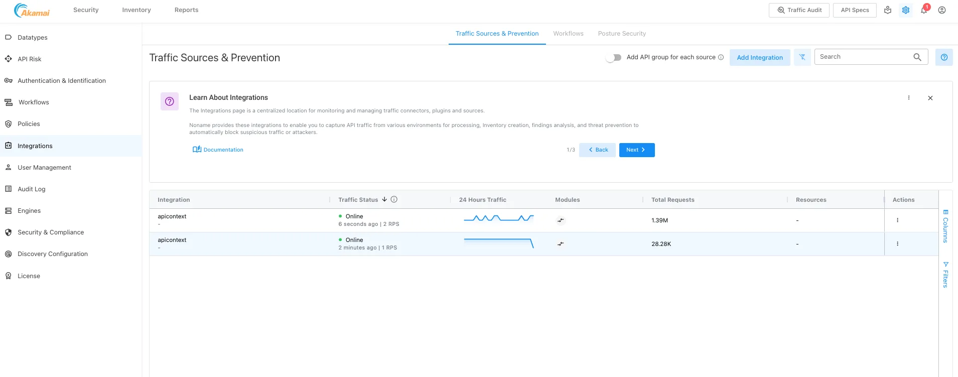 Akamai API Security Integrations page listing apicontext traffic sources with their online status and request counts