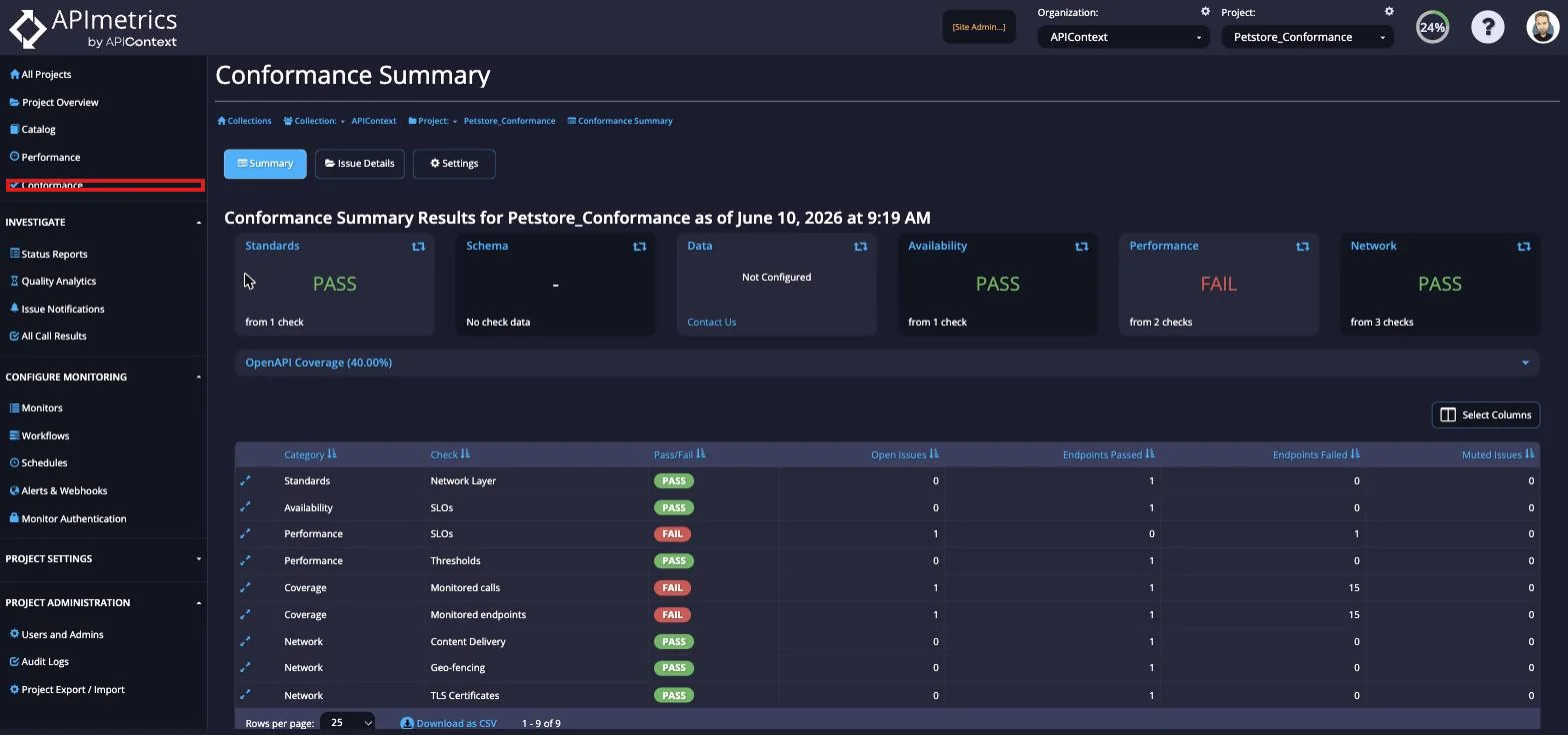 Conformance Summary page with the Conformance option highlighted in the Project Home sidebar