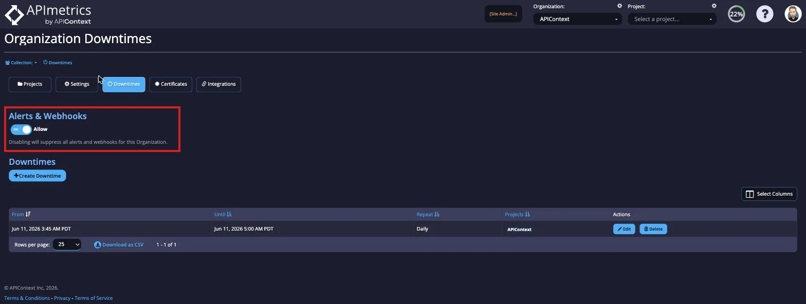 Organization Downtimes page with the Alerts and Webhooks Allow toggle highlighted to suppress all alerts