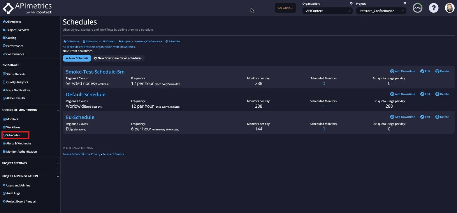 Sidebar Configure Monitoring menu with the Schedules option highlighted