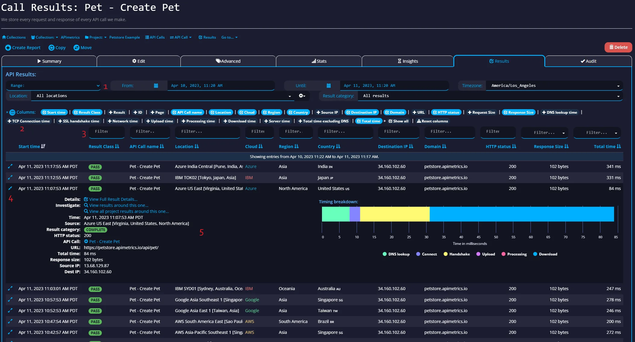 Results list for a monitor with date range selector, column picker, filters and an expanded result summary
