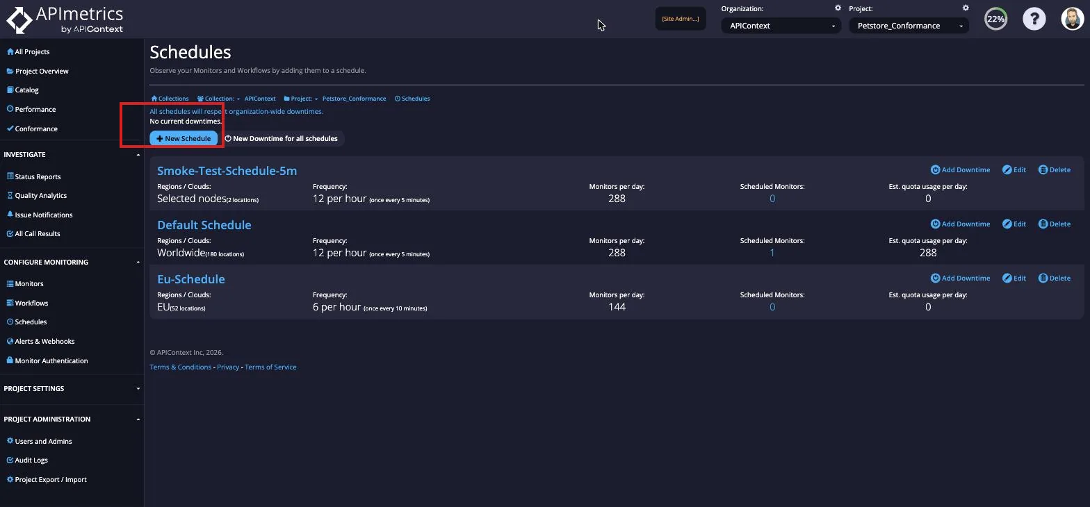 Schedules page with the New Schedule button and per-schedule Edit buttons highlighted