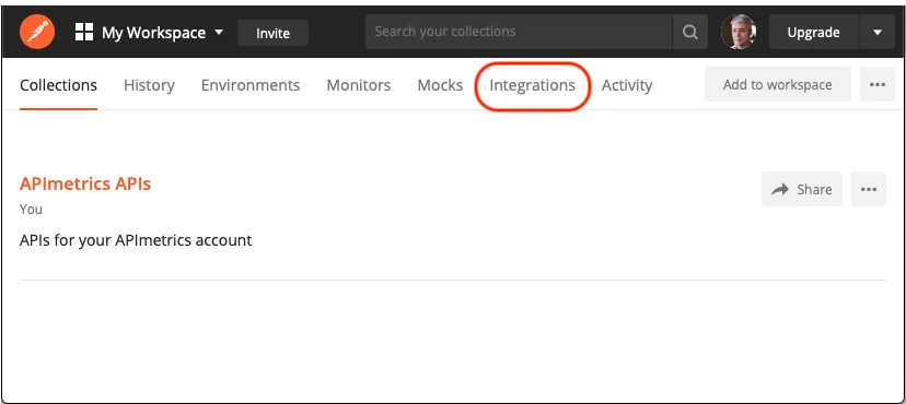 Postman workspace top navigation with the Integrations tab circled