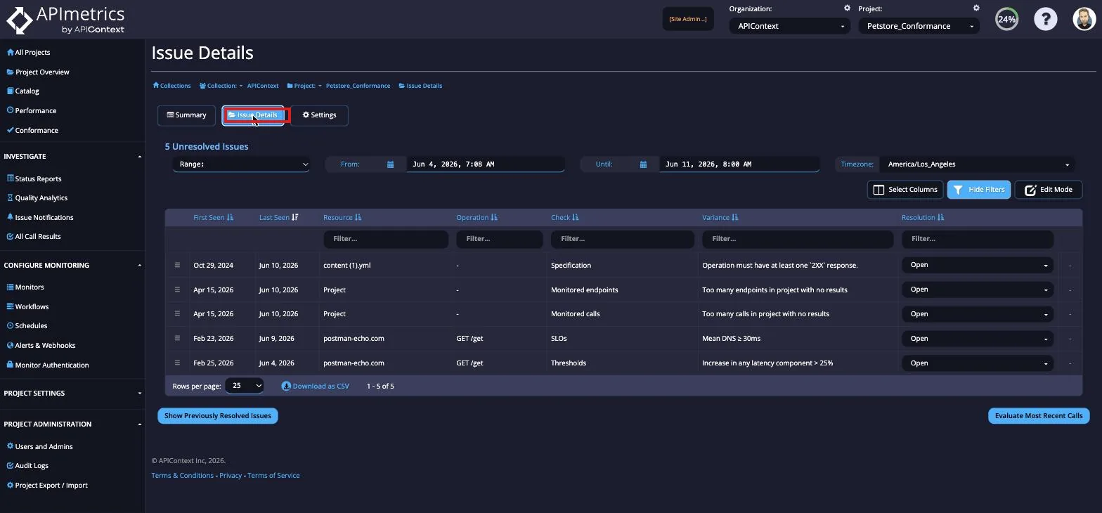 Issue Details tab listing unresolved conformance issues with resolution status for each
