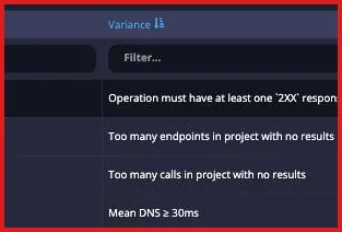 Conformance_IssueDetails_Resolved
